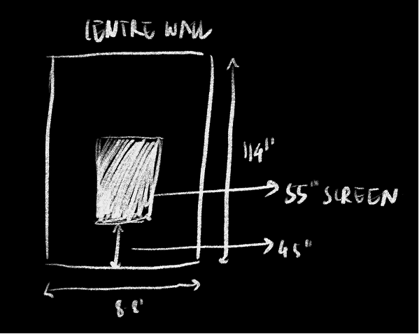 Centre wall sketch - 55 inch screen dimensions